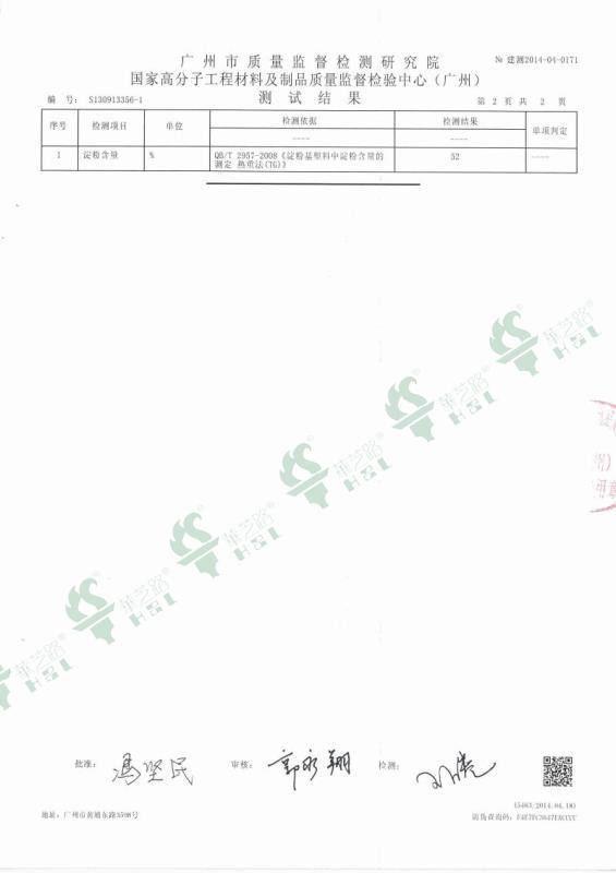 HZL-S-BM Ι Test report of starch content