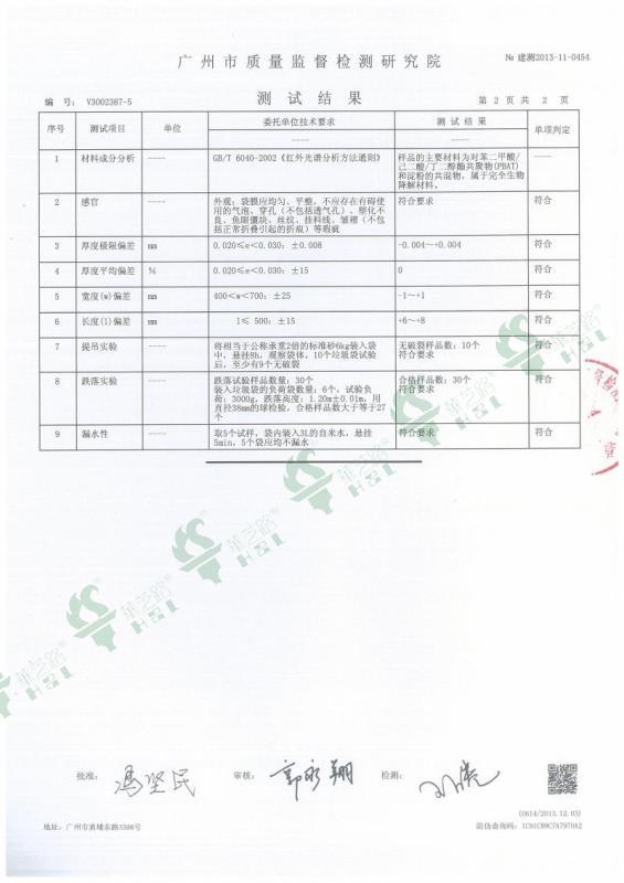 HZL-S-BM Ⅴ Batch starch content acceptance report 3