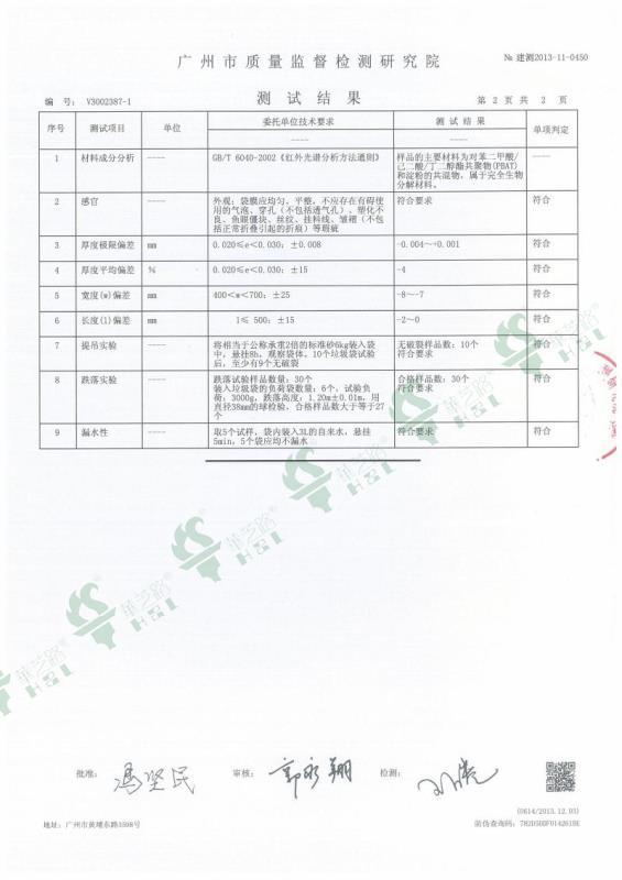 HZL-S-BM Ι Batch starch content acceptance report 3