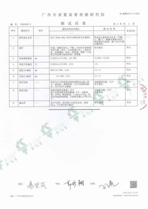 HZL-S-BM ΙΙ Batch starch content acceptance report 3