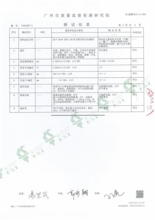 HZL-S-BM ΙΙ Batch starch content acceptance report 3